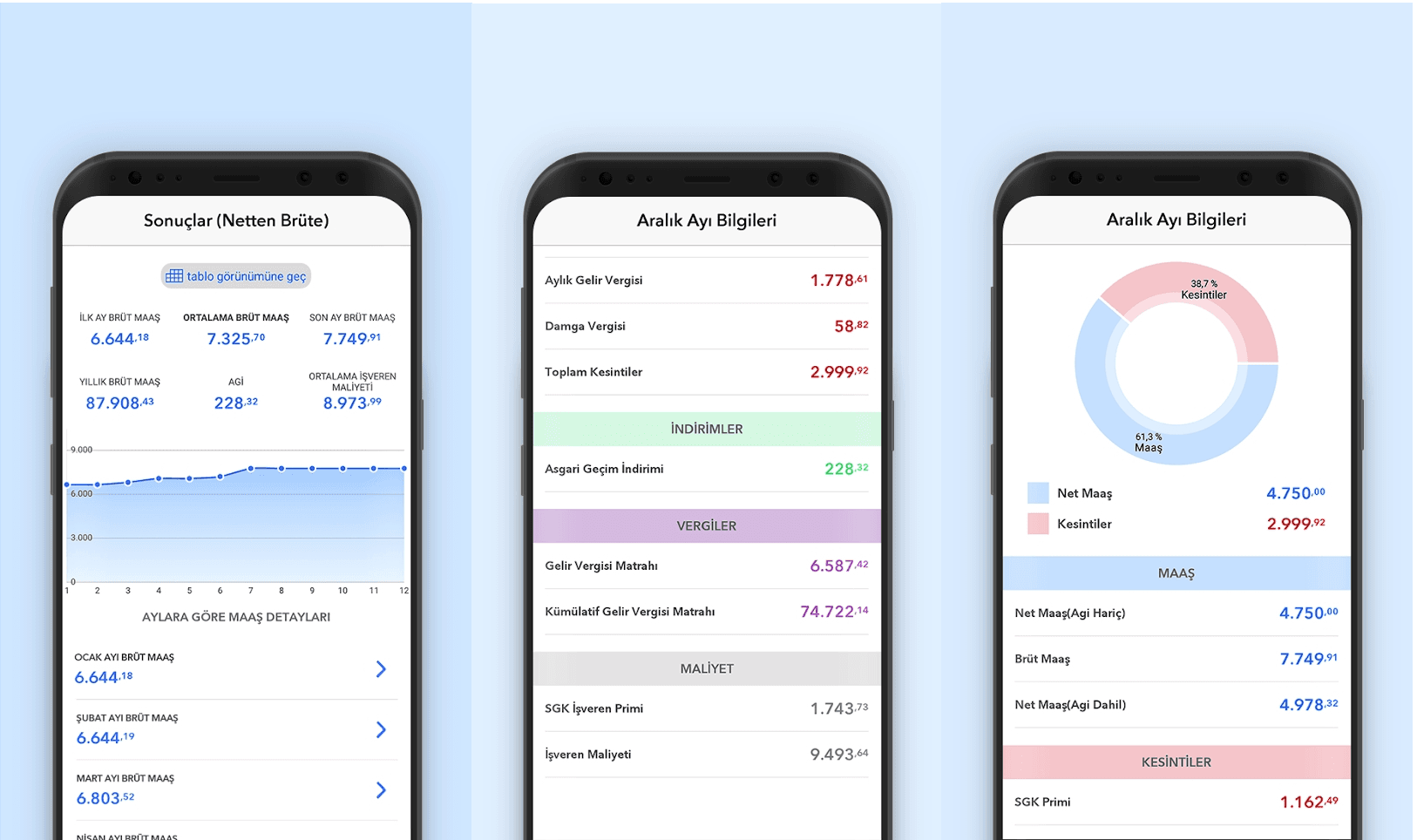 Logo’nun ücretsiz mobil Maaş Hesaplama uygulaması yayında!