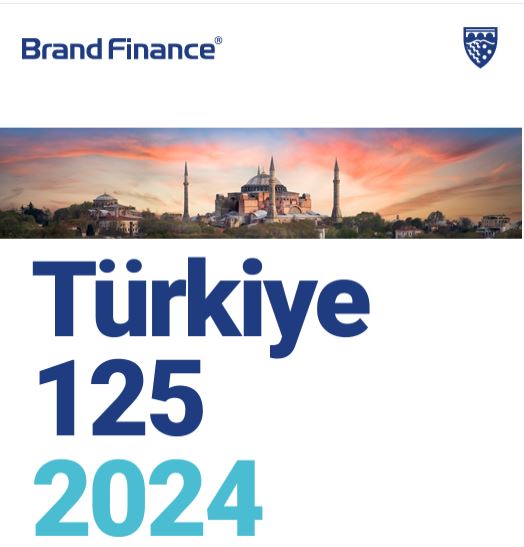 Brand Finance -Turkey 100